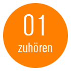 Werbeagentur Marketing Kempten