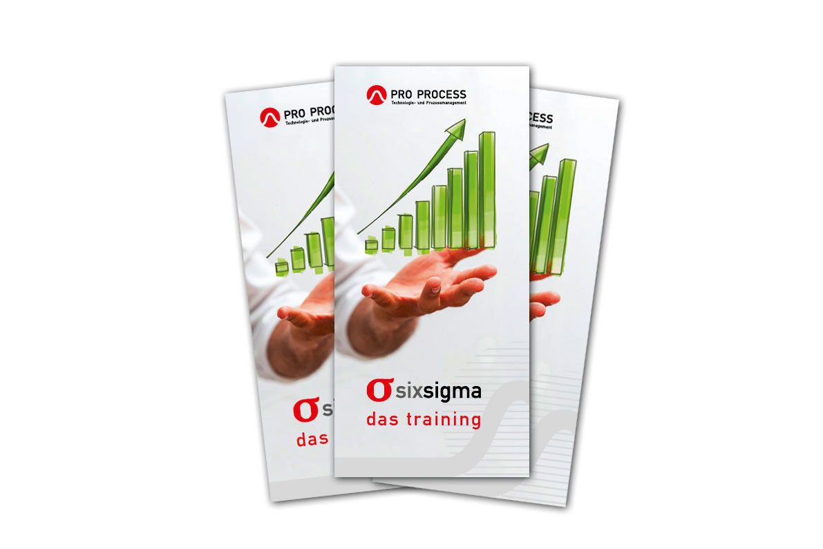 Werbeagentur Kempten Flyer gestalten